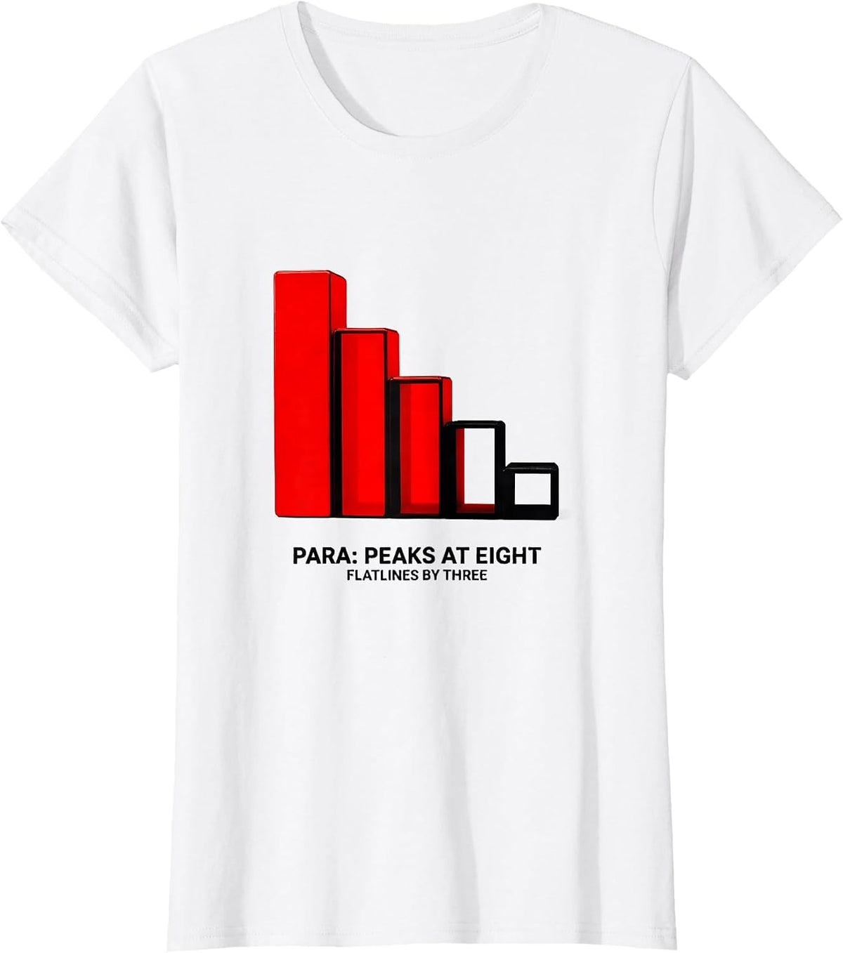 Para Peaks At Eight Flatlines By Three Funny Paraeducator T-Shirt - White
