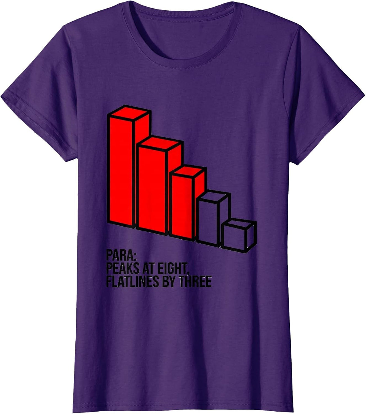 Women's Para Peaks At Eight Flatlines By Three Funny Paraeducator T-Shirt - Purple