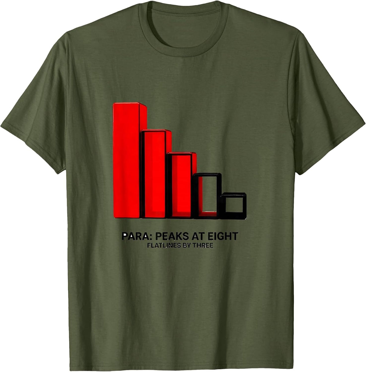 Para Peaks At Eight Flatlines By Three Funny Paraeducator T-Shirt - Olive Green