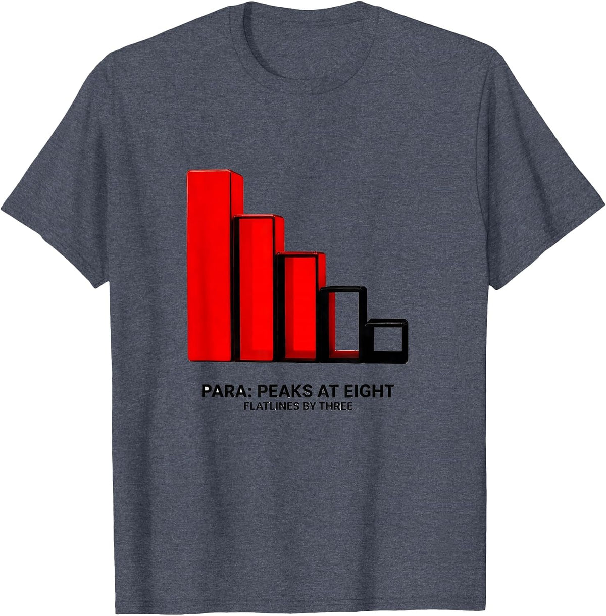 Para Peaks At Eight Flatlines By Three Funny Paraeducator T-Shirt - Heather Blue