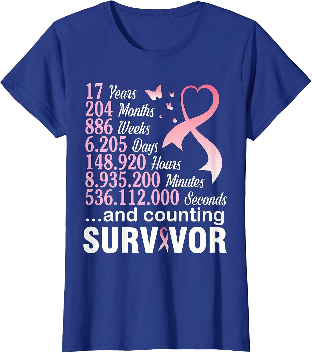 17 Years 204 Months & Counting Survivor Fight Breast Cancer T-Shirt - Royal Blue