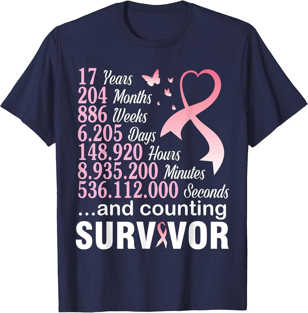 17 Years 204 Months & Counting Survivor Fight Breast Cancer T-Shirt - Navy Blue