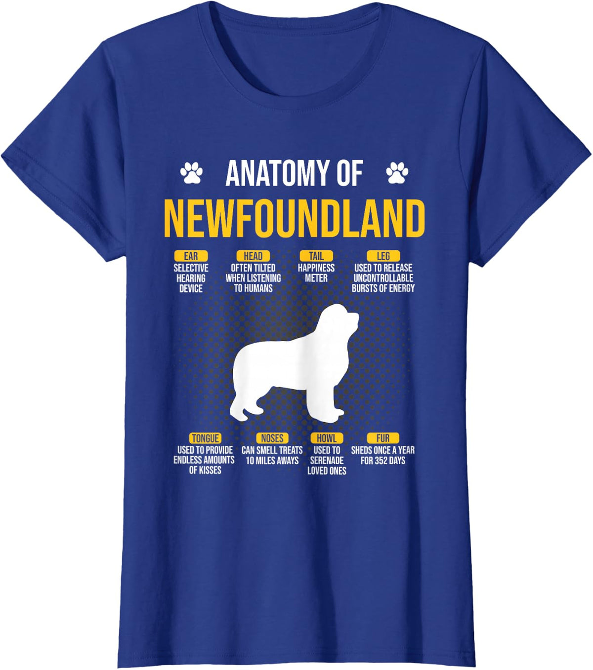 Anatomy Of Newfoundland Dog Lover T-Shirt - Royal Blue