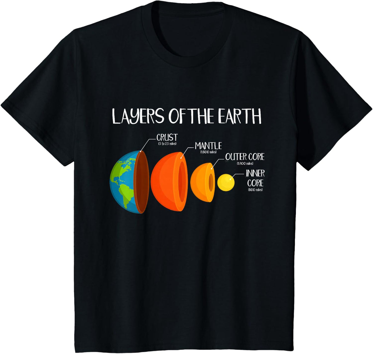 Geology Art Layers Of Earth Crust Mantle Outer Inner Core T-Shirt - Black