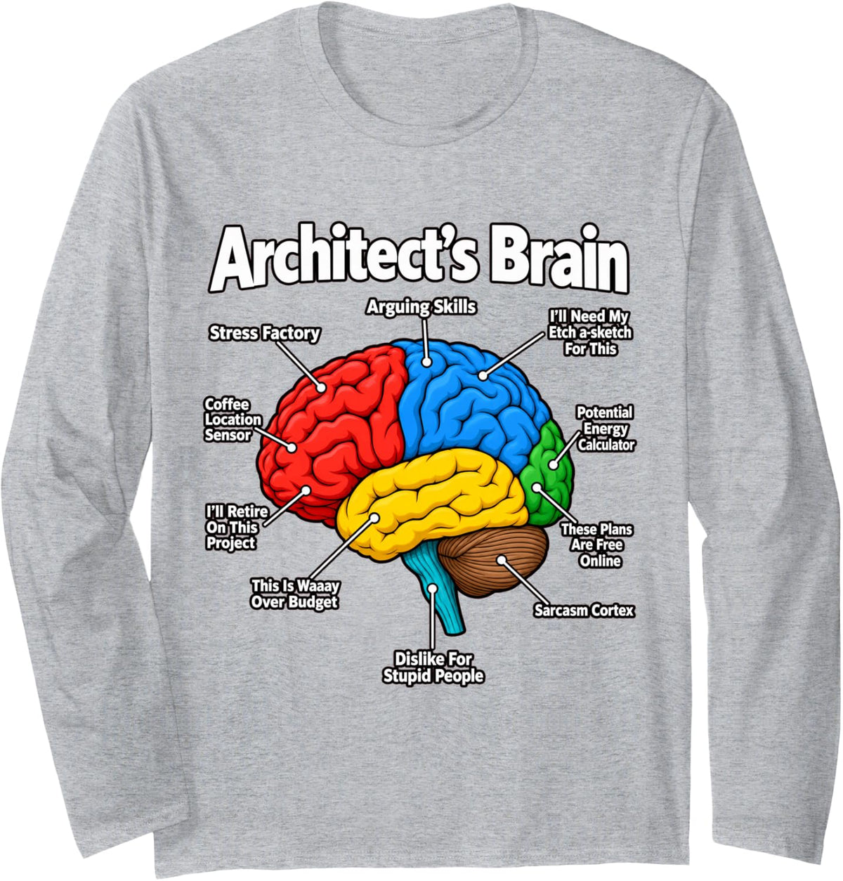 Architect's Brain Funny Architect Humor Building Design Men Long Sleeve T-Shirt - Adult Unisex Heather Grey