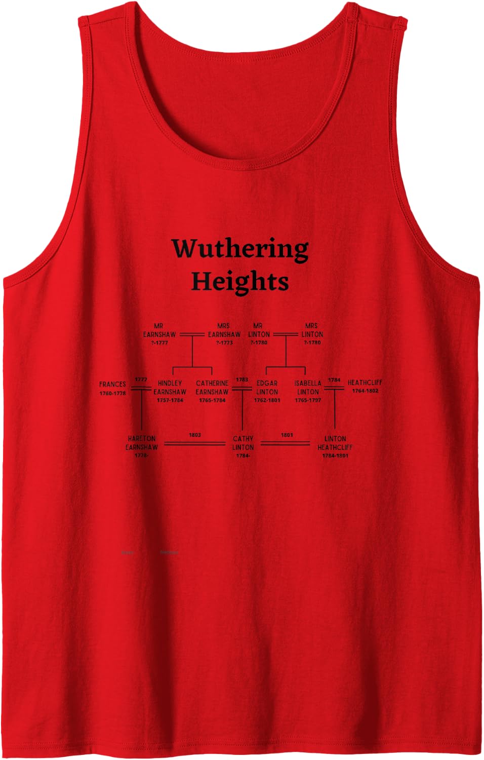 Emily Bronte Wuthering Heights Character Genealogical Tree Sleeveless Tank Top - Red