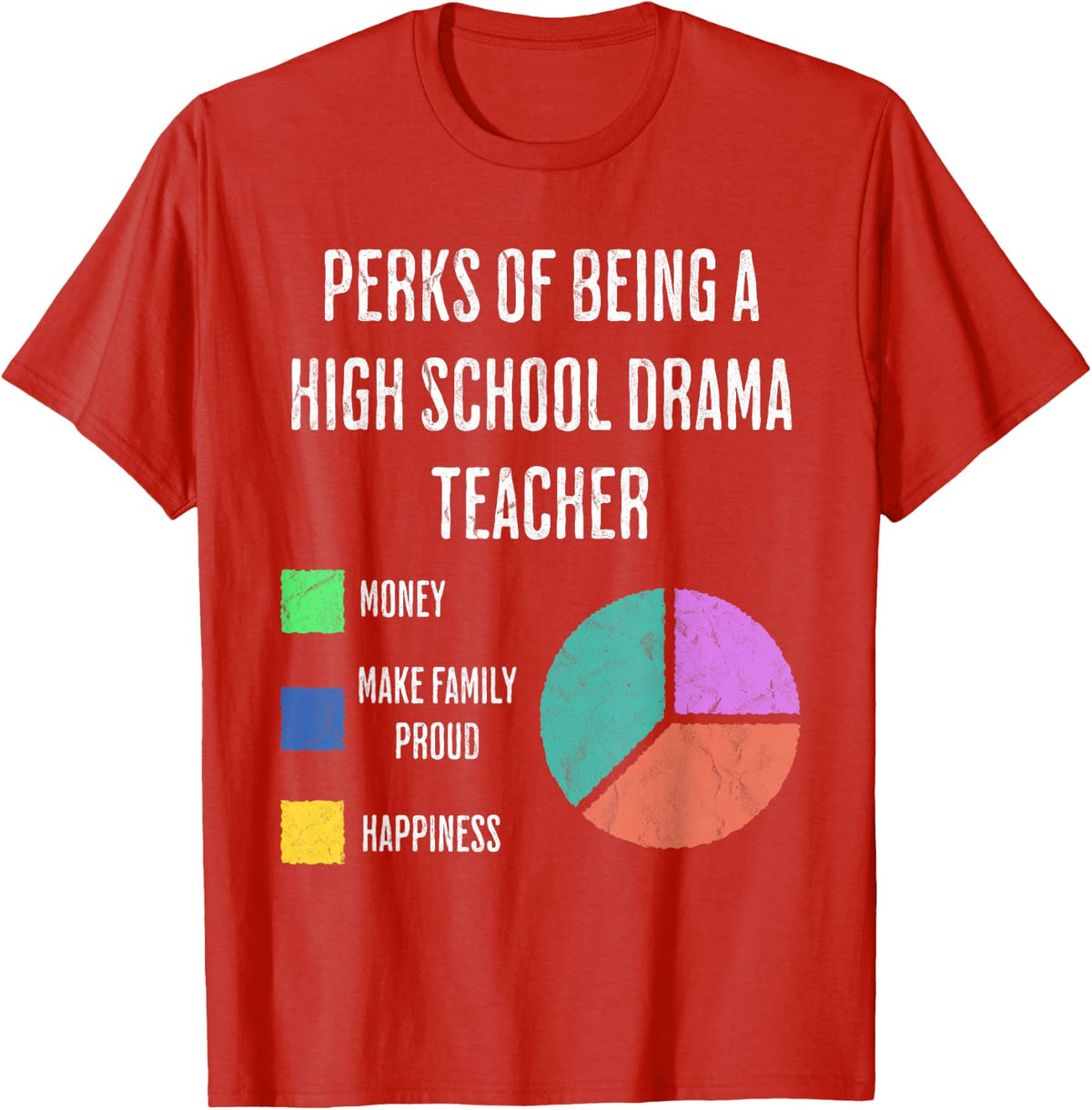 Sarcastic High School Drama Teacher Perks Chart T-Shirt - Red