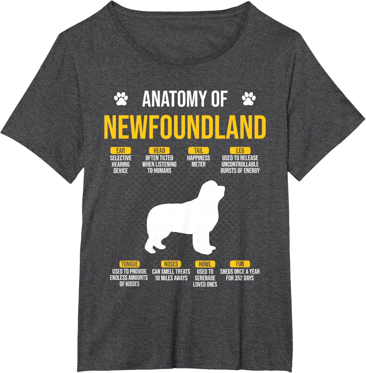 Anatomy Of Newfoundland Dog Lover T-Shirt - Dark Heather Grey