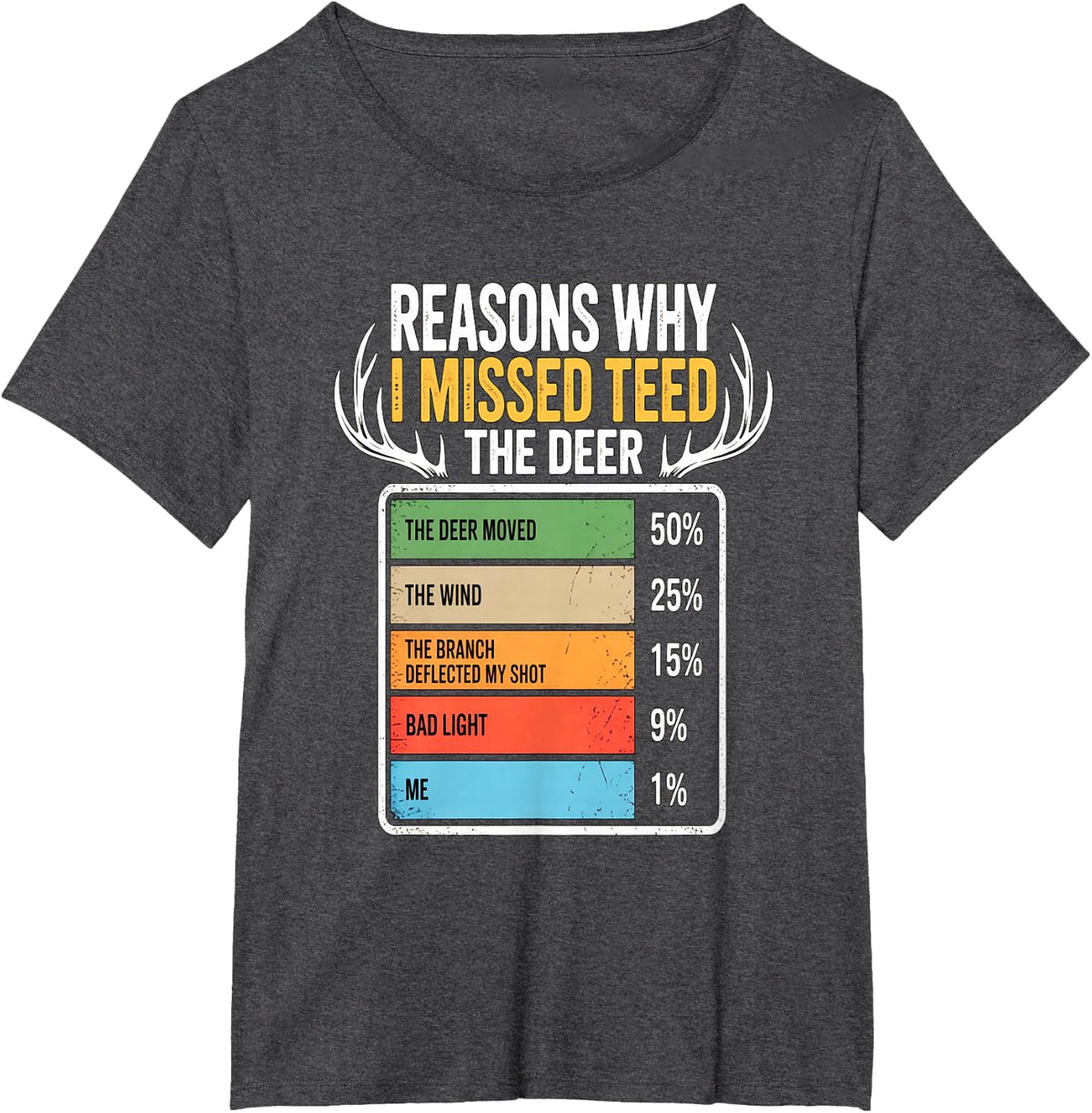 Funny Deer Hunter, Reasons Why I Missed The Deer, Hunting T-Shirt - Dark Heather Grey